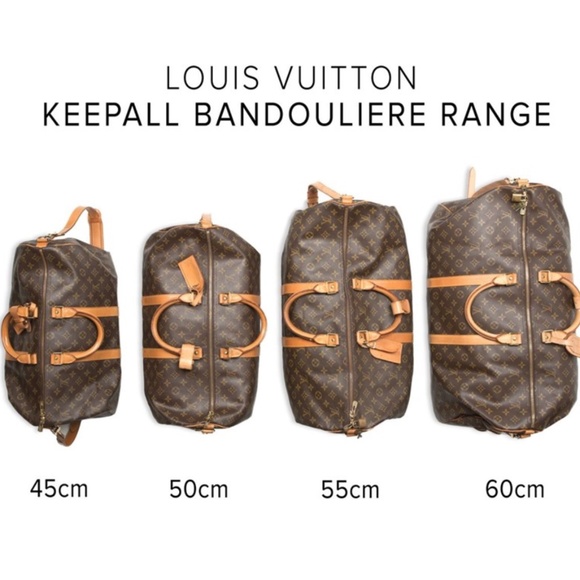 Info Page: Louis Vuitton Keepall Bandouliere Vs Standard Keepall - Picture 2 of 10
